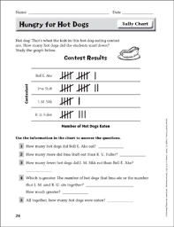 Hungry For Hot Dogs Tally Chart Instant Math Practice