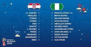 Starting Line Up Croatia Vs Nigeria Live Stream World Cup Match Croatia Trending Songs