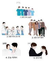 슬기로운 의사생활 시즌 2 || hospital playlist season 2. ìŠ¬ê¸°ë¡œìš´ ì˜ì‚¬ìƒí™œ êµ¿ì¦ˆ Rtë´‡ Wise Dr Rt Twitter