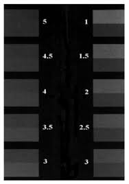 Uv Testing Faqs 15 Most Frequent Questions And Answers Micom