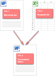 How To Mail Merge From Excel To Word