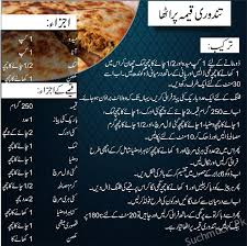Tandoori Qeema Paratha Paratha Recipes Ramadan Recipes Paratha
