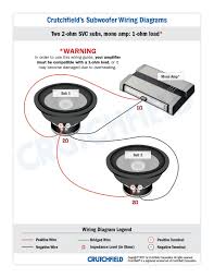 The sub was meant to be wired using both coils. Subwoofer Wiring Diagrams How To Wire Your Subs