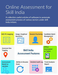 Https Www Slideshare Net Swapnildharmadhikari Online Assessment Solution For Skill India Initiative Utm Online Assessments Assessment Educational Technology