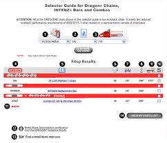 79 Most Popular Oregon Chainsaw Chart