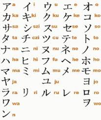 English to katakana · katakana to english · alphabet to kanji. Do You Think It Could Work Tamagotchi Forum