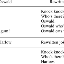 Or maybe there is something really attractive about a woman who cracks you up. Examples Of Knock Knock Jokes Download Table
