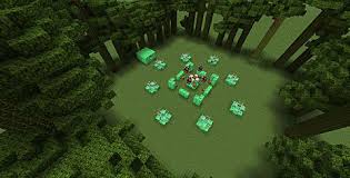 You can buy/sell and be as creative as you can. 9 Of The Best Hunger Games Minecraft Servers Minecraft