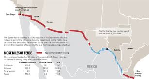 There's already fencing along as much as 690 miles of the border between the u.s. Here S A Look At 8 Mexican Border Wall Prototypes