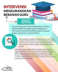 Kertas kerja proyek perubahan instansional. Blog Untuk Pendidik Wajarkah Program Linus Dihentikan