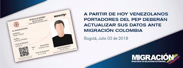Some international flights have resumed to colombia. Migracion Colombia Pe Twitter A Partir De Hoy Venezolanos Portadores Del Pep Deberan Actualizar Sus Datos Ante Migracioncol Https T Co 3smssuxlcb Https T Co Fcx48r8yyh