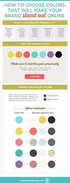 How To Choose Colors That Will Make Your Brand Stand Out Online Brand Colour Schemes Business Colors Brand Color Palette