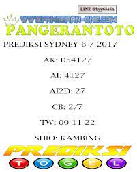 Pin On Pangerantotogrup
