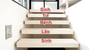 Cách tính bậc tam cấp theo phong thủy - Connect Land