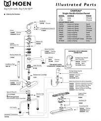 In this example, you'll see how to remove an old faucet and install a new moen harlon series faucet, but the installation procedure will be similar for virtually all moen kitchen. Moen Single Handle Kitchen Faucet Repair Aerator