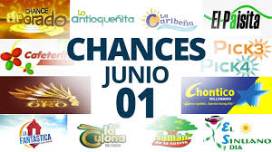 Do 30 września 2021 r. Resultados Loteria De La Cruz Roja Y Huila Martes 1 De Junio 2021 Premio Mayor Youtube