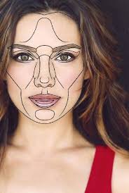 What are some attributes of an attractive face?