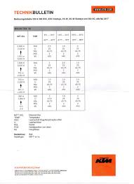 2017 Exc 2 Stroke Jetting Mikuni Tmx Page 92