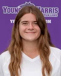 2018 Women's Soccer Roster