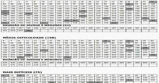 Uma pena pois tinha um trabalho de estudo muito bom a. Ø³ÙŠØ§Ø±Ù‡ Ø§Ø³Ø¹Ø§Ù Ø§Ù„Ù†Ø§Ø¯Ù„ Ù…Ø­Ø±Ø§Ø« Hino 247 Ccb Letra Irishrosebeauty Com