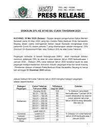 Kadar taksiran dikenakan ke atas pegangan seperti berikut: Sarawak Edition Diskaun 25 Ke Atas Bil Cukai Taksiran Facebook