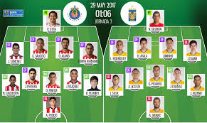 Chivas guadalajara and tigres uanl bring plenty of starpower and history into their liga mx final. Pereira Novedad En El Once De Chivas Tigres Con Variantes En Ataque