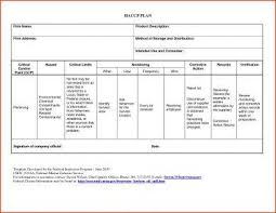 This kind of template outlines what needs to be done, by whom, and when. 12 Employee Corrective Action Plan Examples Pdf Word Pages Examples