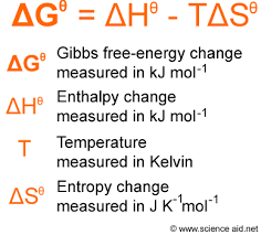The entropy of this distribution is given by the gibbs entropy formula, named after j. Gibbs Free Energy Thermodynamics Quiz Quizizz