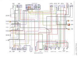This is the same manual motorcycle dealerships use to repair your bike. Diagram Yamaha Jog 50 Wiring Diagram Full Version Hd Quality Wiring Diagram Avdiagrams Fanofellini It