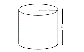 A cylinder has two circular bases of equal size. How To Calculate Volume Of A Cylinder How To Calculate