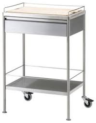 Check spelling or type a new query. Flytta Kitchen Cart Modern Kitchen Islands And Kitchen Carts Kitchen Cart Ikea Kitchen Stainless Steel Kitchen Cart