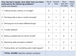 Image result for Depression Screening Tools