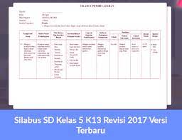 Silabus sbdp kelas 5 k13. Silabus Sd Kelas 5 K13 Revisi 2019 Versi Terbaru Operator Sekolah