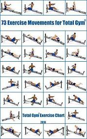 73 Exercise Movements For Total Gym Total Gym Exercise