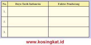 Kunci jawaban ips kelas 8 halaman 221 aktivitas individu. Kunci Jawaban Ips Kelas 8 Halaman 196 197 Aktivitas Kelompok Kosingkat