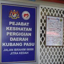 Pejabat Kesihatan Pergigian Daerah Kubang Pasu Kedah Posts Facebook