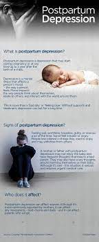 Often, the simple act of talking face to face can be an enormous help to someone suffering from depression. Ppd Ppa Awareness Stuff
