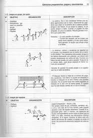 Pin By Victor On Voleibol 1000 Ejercicios Volleyball Sports