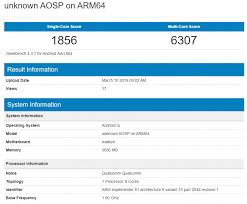 Innovation, security & privacy, and digital wellbeing. Android Q Spotted Running On A Pixel Bug Tracker Shows Preview Release May Be Imminent