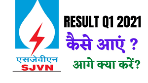 Please be aware of the risk's involved in trading & seek independent advice, if necessary. Sun Pharma Share Price Latest News What To Do Next Youtube