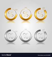 Gold And Silver Pie Charts