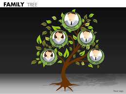 Search and download 34000+ free hd family tree png images with transparent background online from lovepik. Family Tree Ppt 23 Powerpoint Templates Backgrounds Template Ppt Graphics Presentation Themes Templates