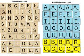 printable scrabble letters worksheets teachers pay teachers