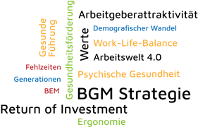A healthy person can keep earning money so always put your health ahead of your financial needs. Startseite H4b Health 4 Business Gmbh