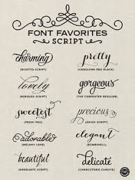A font is the combination of typeface, size, weight, slope, and style to make up a printable or displayable set of characters. Tattoo Fonts For Women Google Search Lettering Fonts Lettering Tattoo Lettering