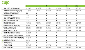 Please contact us for assistance! Cannondale Cujo 2 Bicycle Habitat Nyc