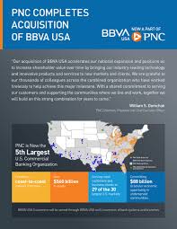 Toda la información sobre cuentas, tarjetas, inversiones, préstamos, seguros, comercio exterior, servicios premium y más. Pnc Completes Acquisition Of Bbva Usa