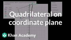 Homework properties of parallelograms worksheet answers write me from properties of parallelograms worksheet answers, source: Classifying Quadrilaterals On The Coordinate Plane Video Khan Academy