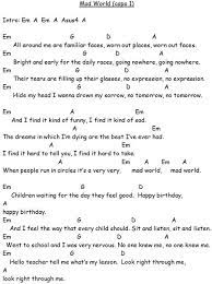 Our parts and accessories integrate fully with whirlpool ® products for easy upkeep over time. 63 Ukulele Ideas Ukulele Ukulele Music Ukulele Songs