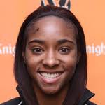 2012 All-Iowa Conference Women's Outdoor Track & Field Team